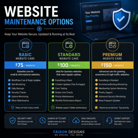 Website Maintenance Monthly Care